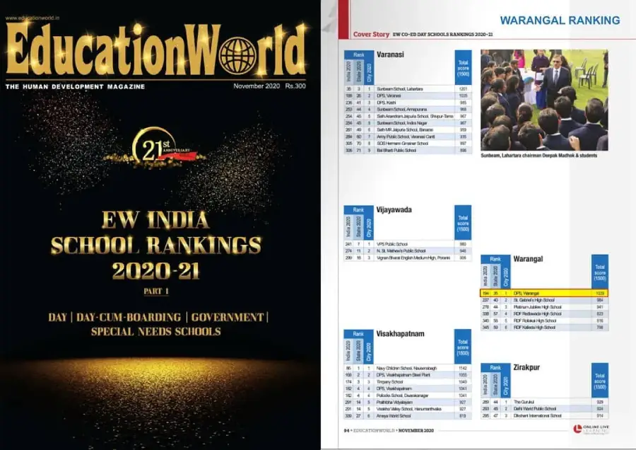 Education World School Rankings 2020-21 booklet