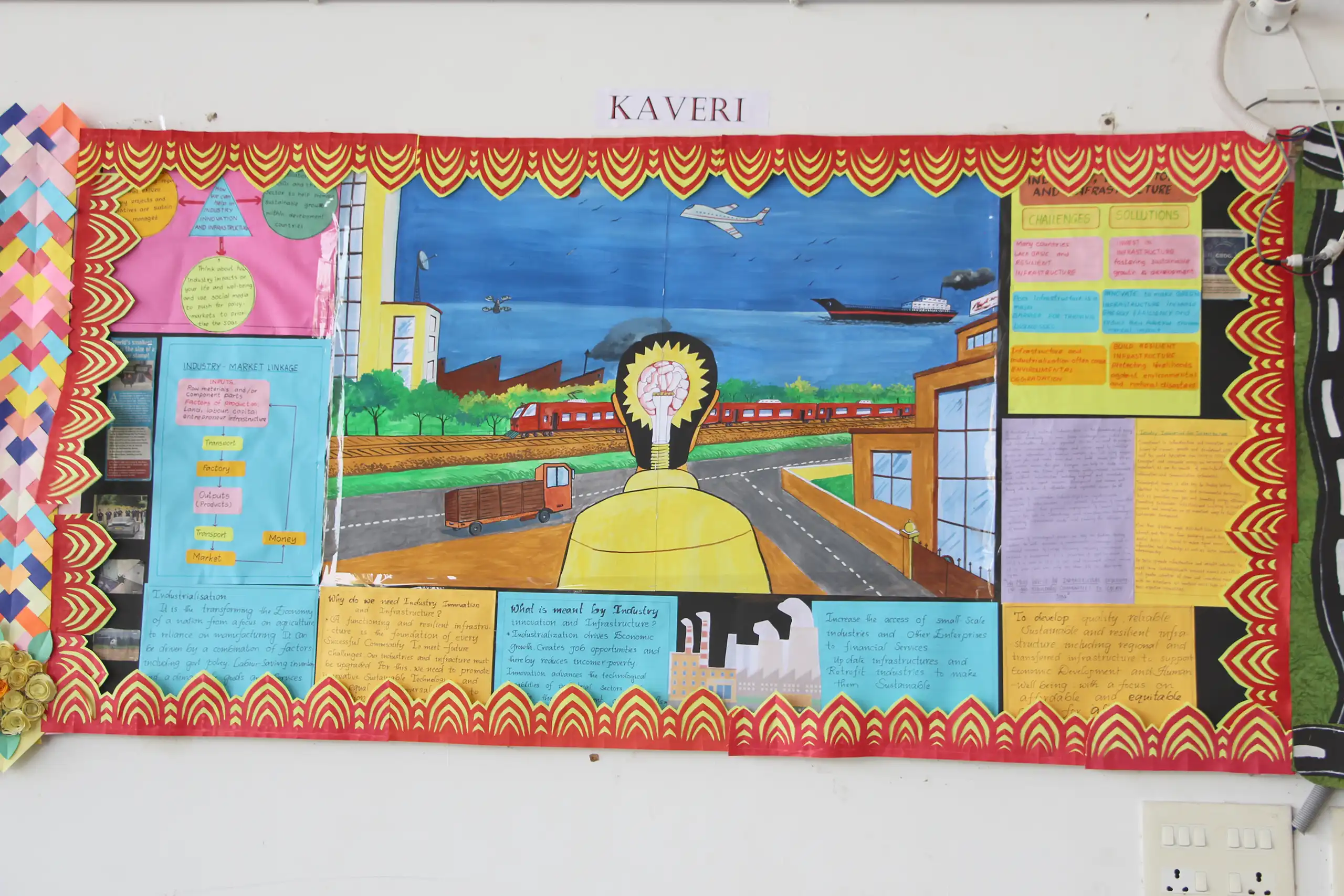 Kaveri House decorated bulletin board with innovative ideas during House-Wise Bulletin Board Competition.