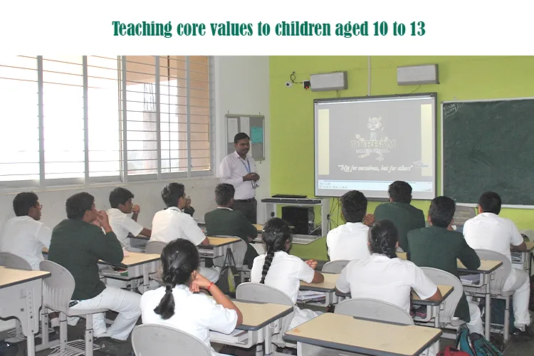 Teacher presenting a slideshow to middle school students in a classroom, focusing on instilling core values in children aged 10 to 13.